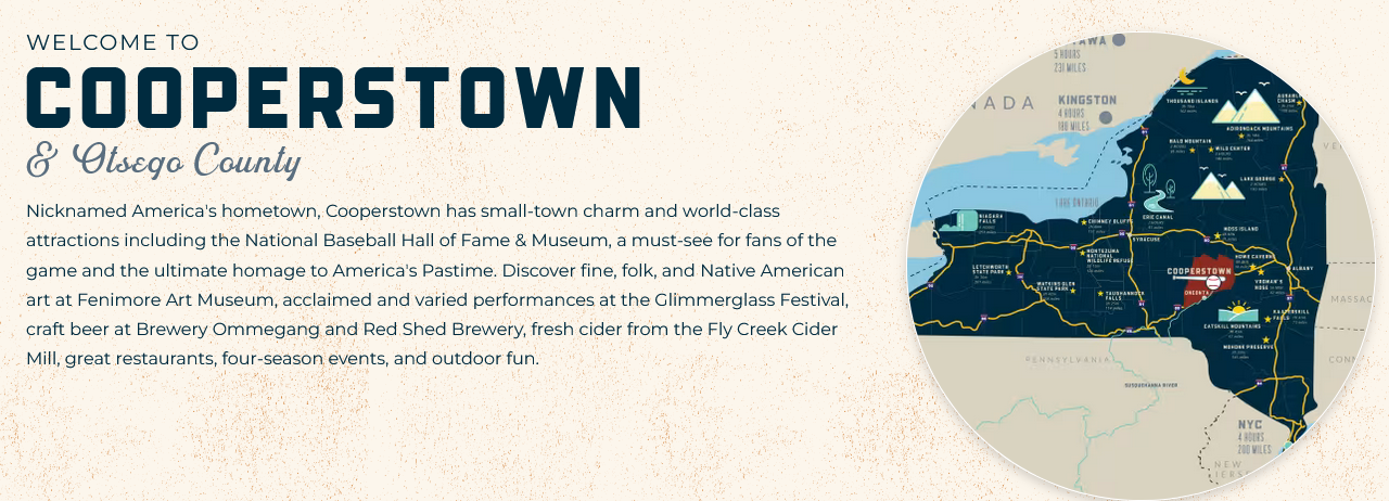 About Cooperstown