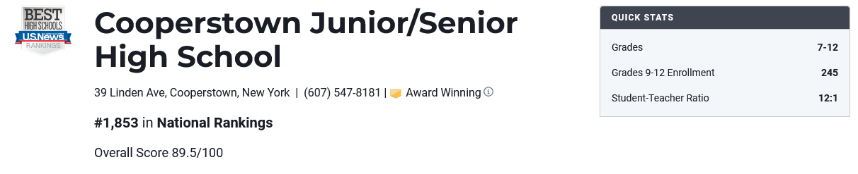 Cooperstown Junior_Senior High School in Cooperstown NY - US News Best High Schools